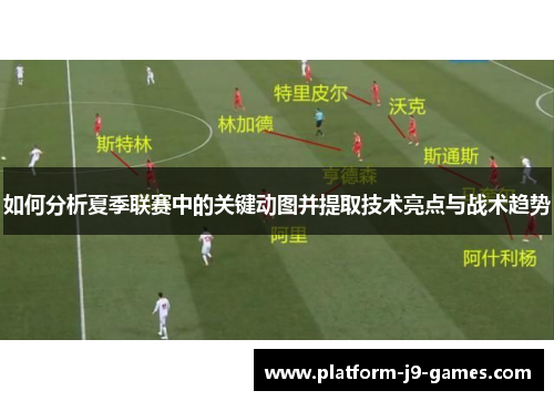 如何分析夏季联赛中的关键动图并提取技术亮点与战术趋势