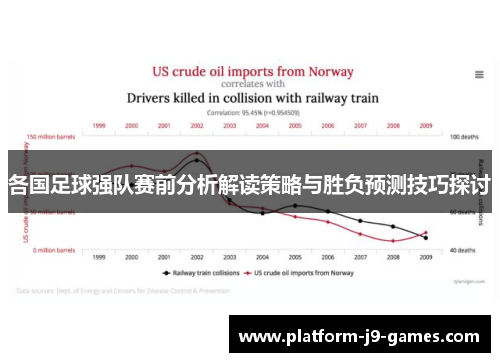 各国足球强队赛前分析解读策略与胜负预测技巧探讨