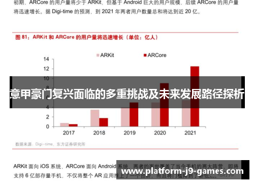 意甲豪门复兴面临的多重挑战及未来发展路径探析 意甲豪门复兴面临的多重挑战及未来发展路径探析