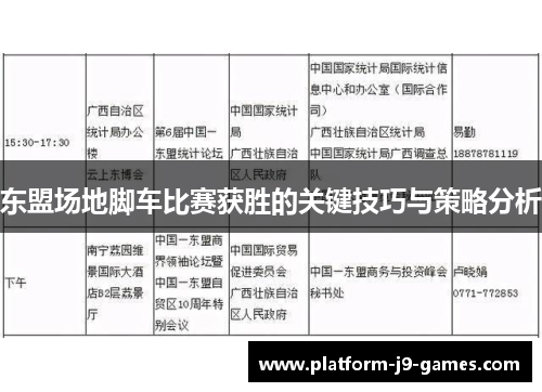 东盟场地脚车比赛获胜的关键技巧与策略分析 东盟场地脚车比赛获胜的关键技巧与策略分析