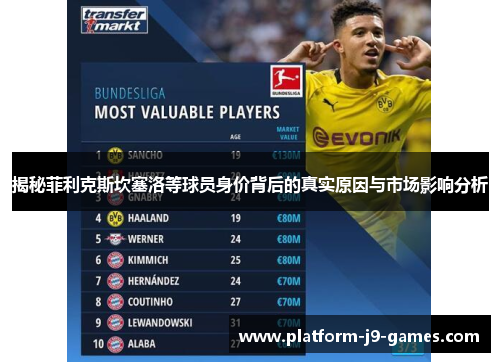 揭秘菲利克斯坎塞洛等球员身价背后的真实原因与市场影响分析