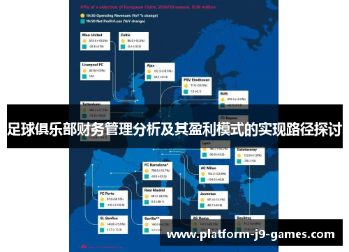 足球俱乐部财务管理分析及其盈利模式的实现路径探讨