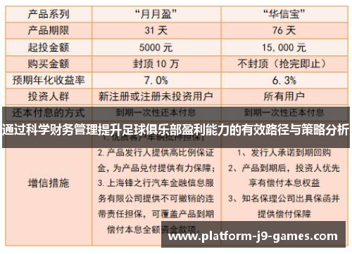 通过科学财务管理提升足球俱乐部盈利能力的有效路径与策略分析