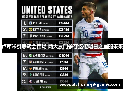 卢库米引爆转会市场 两大豪门争夺这位明日之星的未来 卢库米引爆转会市场 两大豪门争夺这位明日之星的未来