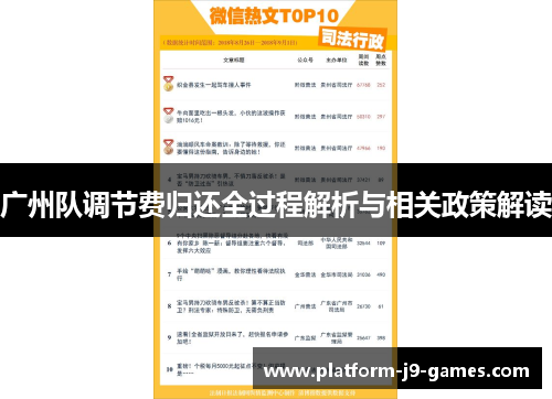 广州队调节费归还全过程解析与相关政策解读