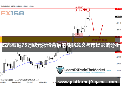 成都蓉城75万欧元报价背后的战略意义与市场影响分析
