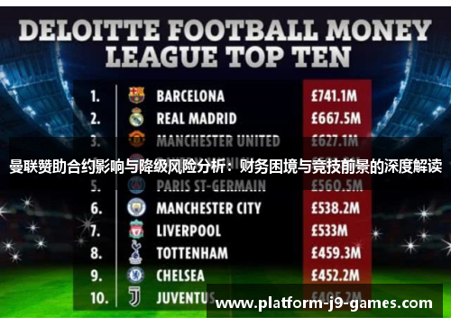 曼联赞助合约影响与降级风险分析：财务困境与竞技前景的深度解读