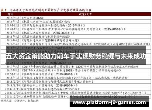 五大资金策略助力前车手实现财务稳健与未来成功 五大资金策略助力前车手实现财务稳健与未来成功