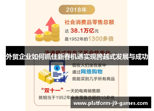 外贸企业如何抓住新春机遇实现跨越式发展与成功