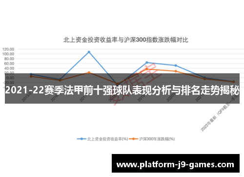 2021-22赛季法甲前十强球队表现分析与排名走势揭秘 2021-22赛季法甲前十强球队表现分析与排名走势揭秘