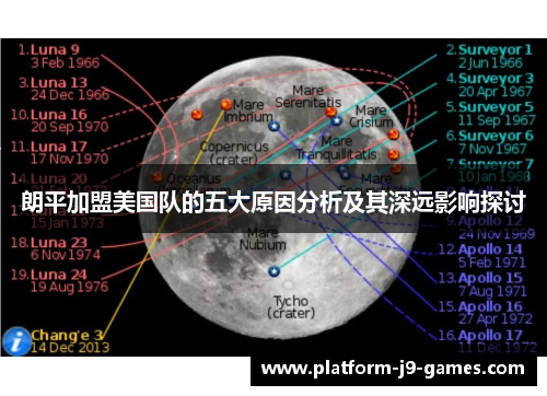 朗平加盟美国队的五大原因分析及其深远影响探讨