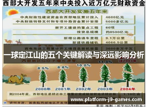 一球定江山的五个关键解读与深远影响分析