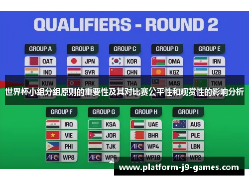 世界杯小组分组原则的重要性及其对比赛公平性和观赏性的影响分析 世界杯小组分组原则的重要性及其对比赛公平性和观赏性的影响分析