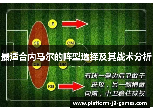 最适合内马尔的阵型选择及其战术分析