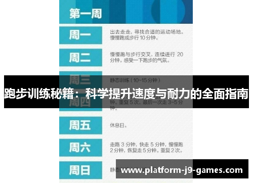 跑步训练秘籍：科学提升速度与耐力的全面指南