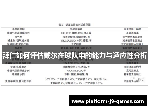拜仁如何评估戴尔在球队中的能力与适应性分析