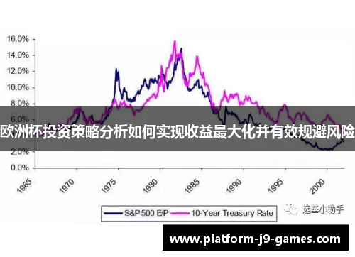 欧洲杯投资策略分析如何实现收益最大化并有效规避风险 欧洲杯投资策略分析如何实现收益最大化并有效规避风险