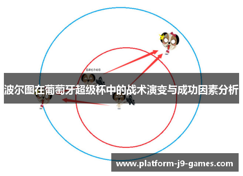 波尔图在葡萄牙超级杯中的战术演变与成功因素分析 波尔图在葡萄牙超级杯中的战术演变与成功因素分析