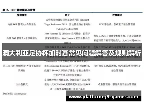 澳大利亚足协杯加时赛常见问题解答及规则解析