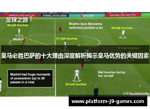 皇马必胜巴萨的十大理由深度解析揭示皇马优势的关键因素