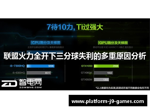 联盟火力全开下三分球失利的多重原因分析