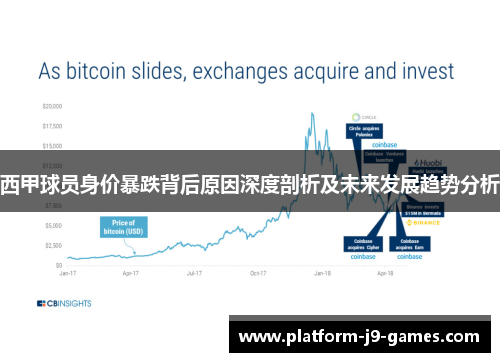 西甲球员身价暴跌背后原因深度剖析及未来发展趋势分析