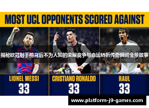 揭秘欧冠射手榜背后不为人知的荣耀竞争与命运转折传奇瞬间全景故事
