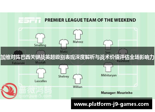 加维对阵巴西关键战英超级别表现深度解析与战术价值评估全场影响力